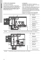 Preview for 118 page of Grundfos DUOLIFT Series Installation And Operating Instructions Manual