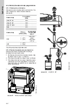 Preview for 122 page of Grundfos DUOLIFT Series Installation And Operating Instructions Manual