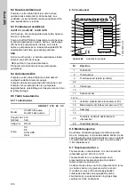 Preview for 128 page of Grundfos DUOLIFT Series Installation And Operating Instructions Manual