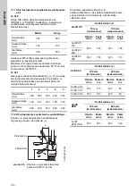 Preview for 130 page of Grundfos DUOLIFT Series Installation And Operating Instructions Manual