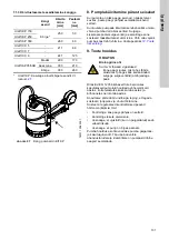 Preview for 131 page of Grundfos DUOLIFT Series Installation And Operating Instructions Manual