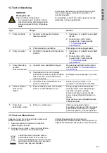 Preview for 133 page of Grundfos DUOLIFT Series Installation And Operating Instructions Manual