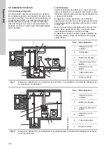 Preview for 138 page of Grundfos DUOLIFT Series Installation And Operating Instructions Manual