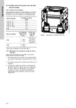 Preview for 142 page of Grundfos DUOLIFT Series Installation And Operating Instructions Manual