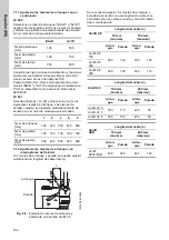 Preview for 152 page of Grundfos DUOLIFT Series Installation And Operating Instructions Manual