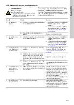 Preview for 155 page of Grundfos DUOLIFT Series Installation And Operating Instructions Manual