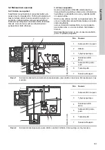 Preview for 161 page of Grundfos DUOLIFT Series Installation And Operating Instructions Manual