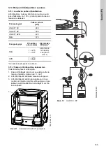 Preview for 165 page of Grundfos DUOLIFT Series Installation And Operating Instructions Manual