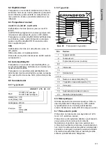 Preview for 171 page of Grundfos DUOLIFT Series Installation And Operating Instructions Manual