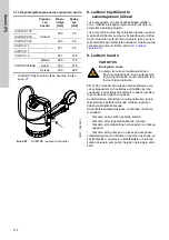 Preview for 174 page of Grundfos DUOLIFT Series Installation And Operating Instructions Manual