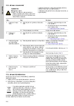 Preview for 176 page of Grundfos DUOLIFT Series Installation And Operating Instructions Manual