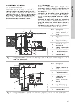 Preview for 181 page of Grundfos DUOLIFT Series Installation And Operating Instructions Manual