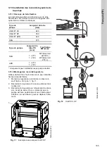 Preview for 185 page of Grundfos DUOLIFT Series Installation And Operating Instructions Manual