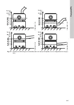 Preview for 193 page of Grundfos DUOLIFT Series Installation And Operating Instructions Manual