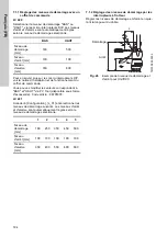 Preview for 194 page of Grundfos DUOLIFT Series Installation And Operating Instructions Manual