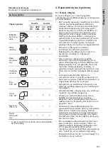 Preview for 203 page of Grundfos DUOLIFT Series Installation And Operating Instructions Manual