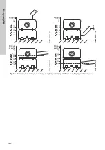 Preview for 218 page of Grundfos DUOLIFT Series Installation And Operating Instructions Manual