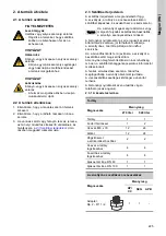 Preview for 225 page of Grundfos DUOLIFT Series Installation And Operating Instructions Manual