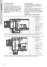 Preview for 228 page of Grundfos DUOLIFT Series Installation And Operating Instructions Manual