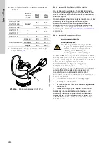 Preview for 244 page of Grundfos DUOLIFT Series Installation And Operating Instructions Manual