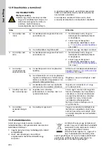 Preview for 246 page of Grundfos DUOLIFT Series Installation And Operating Instructions Manual