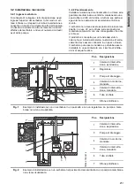 Preview for 251 page of Grundfos DUOLIFT Series Installation And Operating Instructions Manual