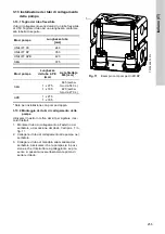 Preview for 255 page of Grundfos DUOLIFT Series Installation And Operating Instructions Manual