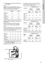 Preview for 265 page of Grundfos DUOLIFT Series Installation And Operating Instructions Manual