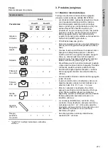 Preview for 273 page of Grundfos DUOLIFT Series Installation And Operating Instructions Manual