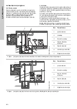 Preview for 274 page of Grundfos DUOLIFT Series Installation And Operating Instructions Manual