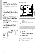 Preview for 284 page of Grundfos DUOLIFT Series Installation And Operating Instructions Manual