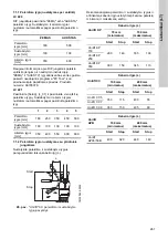 Preview for 287 page of Grundfos DUOLIFT Series Installation And Operating Instructions Manual