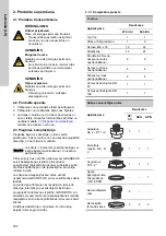 Preview for 292 page of Grundfos DUOLIFT Series Installation And Operating Instructions Manual