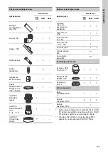 Preview for 293 page of Grundfos DUOLIFT Series Installation And Operating Instructions Manual