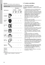 Preview for 294 page of Grundfos DUOLIFT Series Installation And Operating Instructions Manual