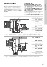 Preview for 295 page of Grundfos DUOLIFT Series Installation And Operating Instructions Manual