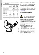 Preview for 308 page of Grundfos DUOLIFT Series Installation And Operating Instructions Manual