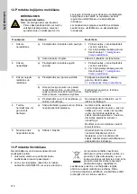 Preview for 310 page of Grundfos DUOLIFT Series Installation And Operating Instructions Manual