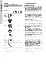 Preview for 314 page of Grundfos DUOLIFT Series Installation And Operating Instructions Manual