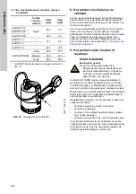 Preview for 330 page of Grundfos DUOLIFT Series Installation And Operating Instructions Manual