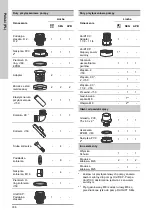 Preview for 336 page of Grundfos DUOLIFT Series Installation And Operating Instructions Manual