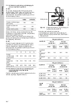 Preview for 352 page of Grundfos DUOLIFT Series Installation And Operating Instructions Manual