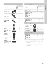 Preview for 359 page of Grundfos DUOLIFT Series Installation And Operating Instructions Manual