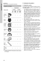 Preview for 360 page of Grundfos DUOLIFT Series Installation And Operating Instructions Manual