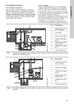 Preview for 361 page of Grundfos DUOLIFT Series Installation And Operating Instructions Manual