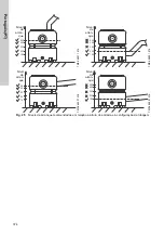 Preview for 374 page of Grundfos DUOLIFT Series Installation And Operating Instructions Manual