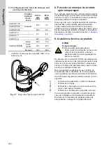 Preview for 376 page of Grundfos DUOLIFT Series Installation And Operating Instructions Manual