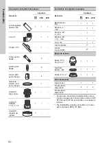 Preview for 382 page of Grundfos DUOLIFT Series Installation And Operating Instructions Manual