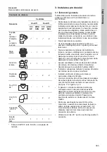 Preview for 383 page of Grundfos DUOLIFT Series Installation And Operating Instructions Manual