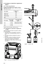 Preview for 388 page of Grundfos DUOLIFT Series Installation And Operating Instructions Manual